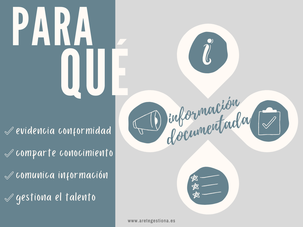 PAra_que_Informacion_Documentada
